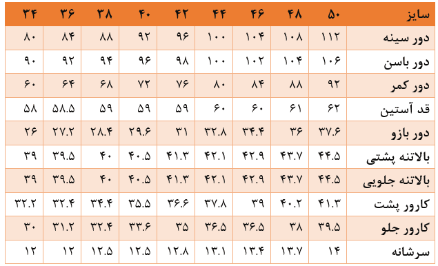 سایز 38 مانتو چقدر است