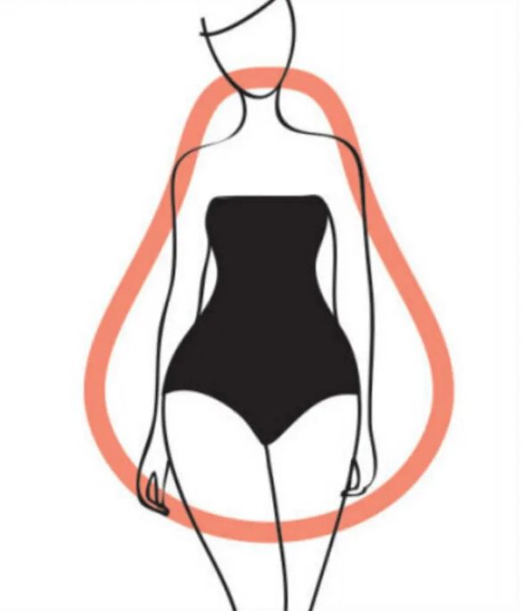 انواع فرم بدن زنانه