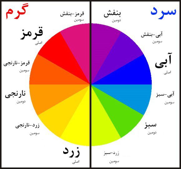 نحوه ست کردن مانتو با شال، روسری و کیف | گالری مانتو میرداماد